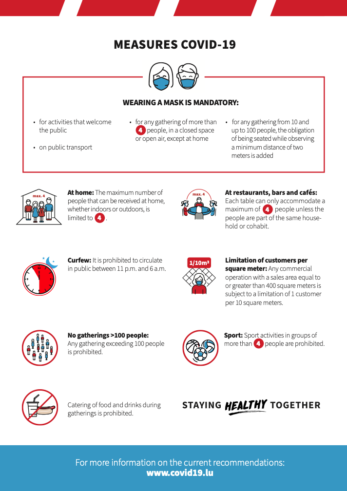 Covid19 new rules until the end of the year UEL